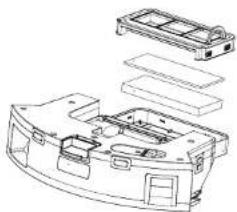 Concept Perfect Clean VR3350 - Seitenbürste (ist regelmäßig zu reinigen) - 1