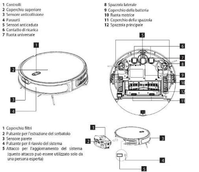 Concept Perfect Clean VR3350 - IT - 1