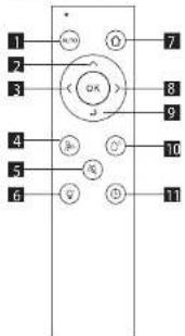 Concept Perfect Clean VR3350 - NASTAVENIE PRIETOKU VODY - 1