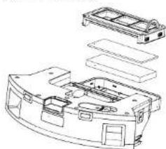 Concept Perfect Clean VR3350 - Cleaning the filter grid (clean regularly) - 1