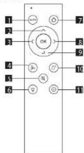 Concept Perfect Clean VR3350 - FOLOSIREA TELECOMENZII - 1