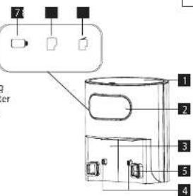 Concept Perfect Clean VR3350 - DE - 1