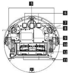 Concept Perfect Clean VR3350 - Megjegyzés: - 1