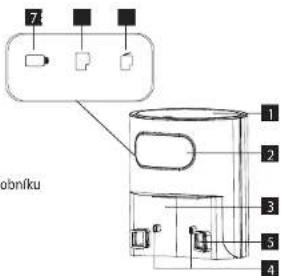 Concept Perfect Clean VR3350 - PODĚKOVÁNÍ - 1