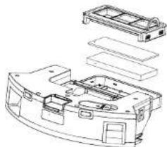 Concept Perfect Clean VR3350 - Čištění mřížky filtru (pravidelné čistěte) - 1