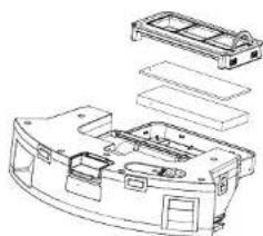 Concept Perfect Clean VR3350 - Sānu birste (tiriet regulāri) - 1