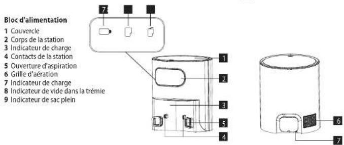 Concept Perfect Clean VR3350 - En cas de non-respect des recommandations du fabricant, la garantie concernant la réparation est annulée. - 2