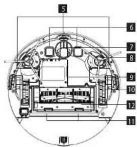Concept Perfect Clean VR3350 - En caso de incumplimiento de las instrucciones del fabricante, cualquier reparación no será reconocida por la garantía. - 3