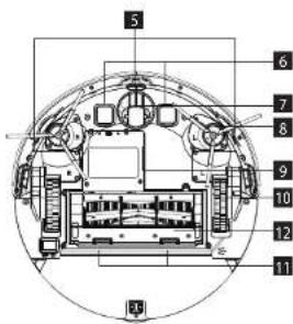 Concept Perfect Clean VR3350 - Poznámka: - 1