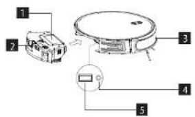 Concept Perfect Clean VR3350 - OPIS PRODUKTU - 2