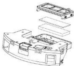Concept Perfect Clean VR3350 - Mała szczotka boczna (należy regularnie czyścic) - 1