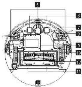 Concept Perfect Clean VR3350 - Poznámka: - 1