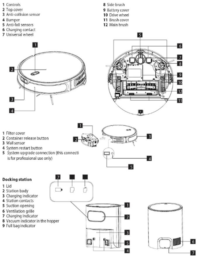 Concept Perfect Clean VR3350 - Damages from failure to follow the manufacturer's instructions are not covered by the warranty. - 1