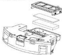 Concept Perfect Clean VR3350 - Curățarea grilei filtrului (curățati periodic) - 1