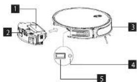Concept Perfect Clean VR3350 - Dockingstation - 1
