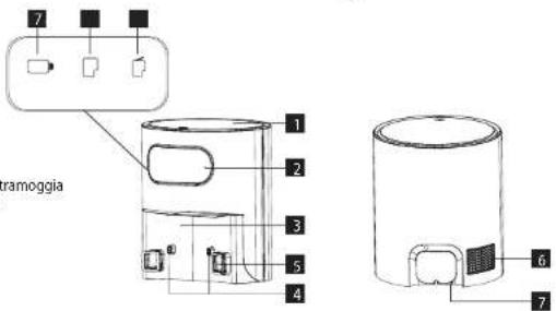 Concept Perfect Clean VR3350 - IT - 2