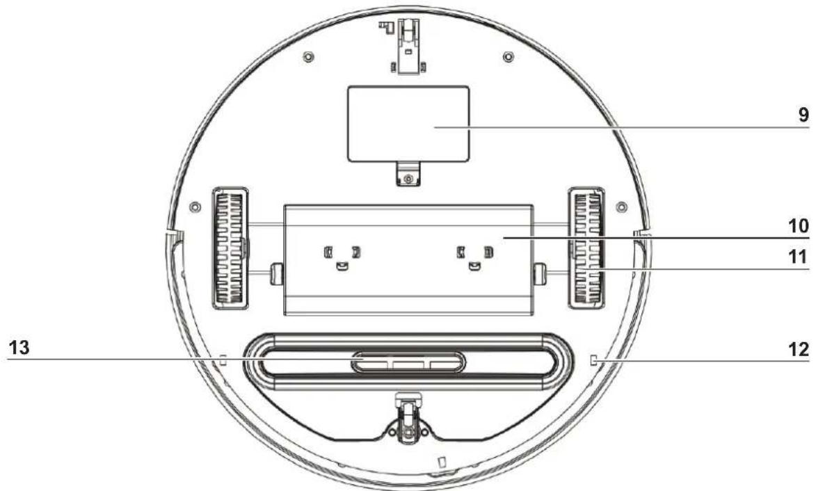 Cleanmaxx 09860 - Vue de dessous - 1