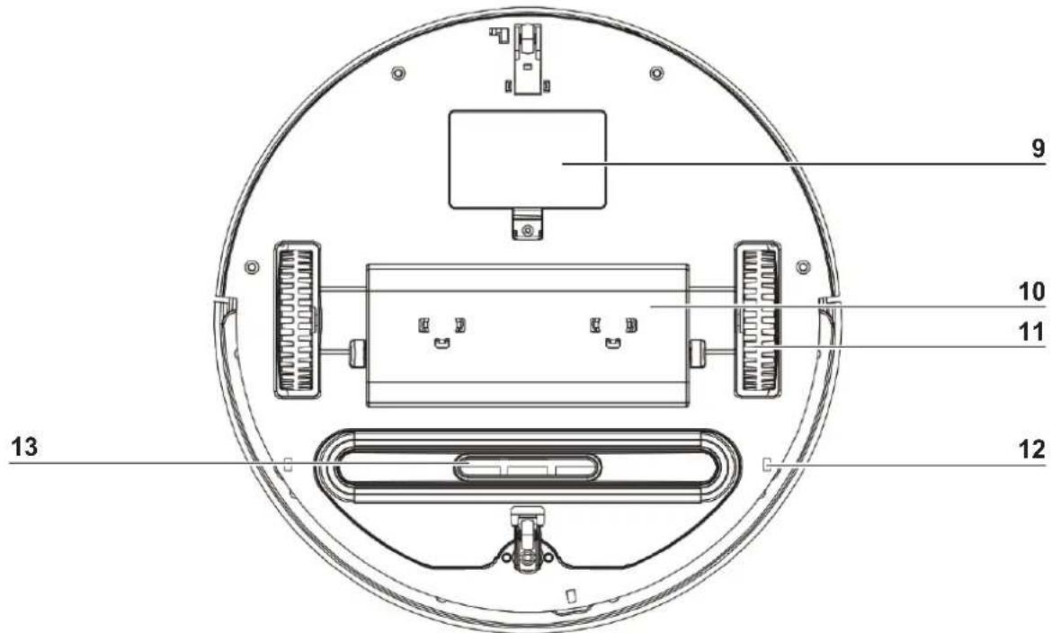 Cleanmaxx 09860 - Unterseite - 1