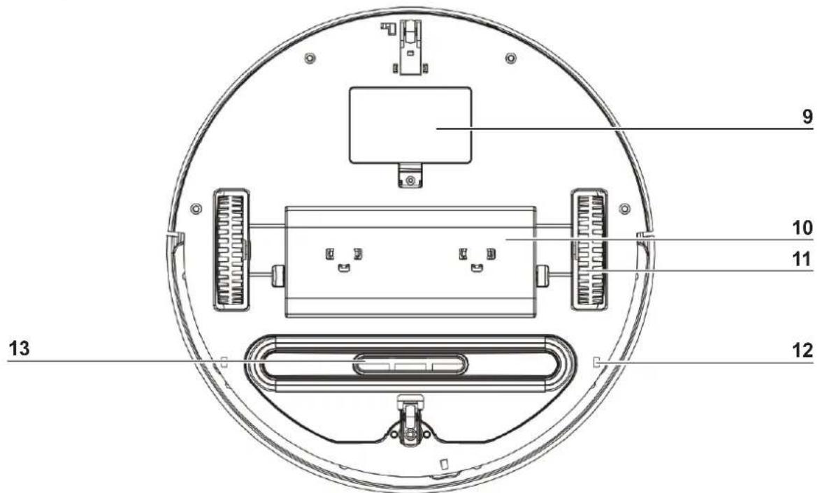 Cleanmaxx 09860 - Device Overview - 2