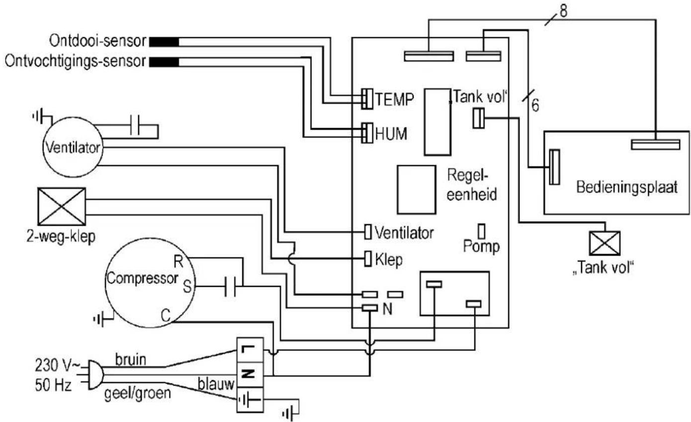 ATIKA ALE 600 N - Schakelschema - 1