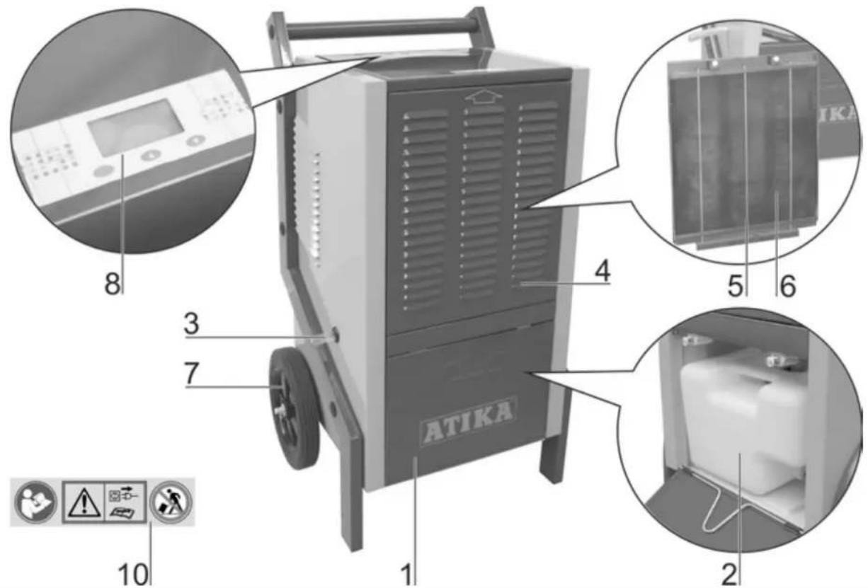 ATIKA ALE 600 N - Nadomestni deli - 1