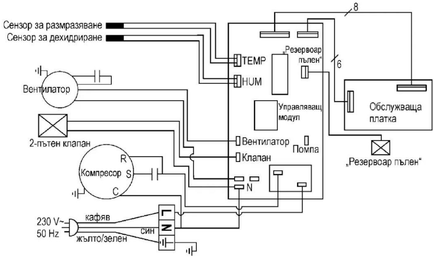 ATIKA ALE 600 N - Ел. схема - 1