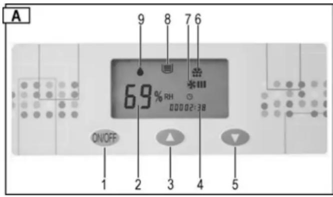 ATIKA ALE 600 N - Control panel - 1