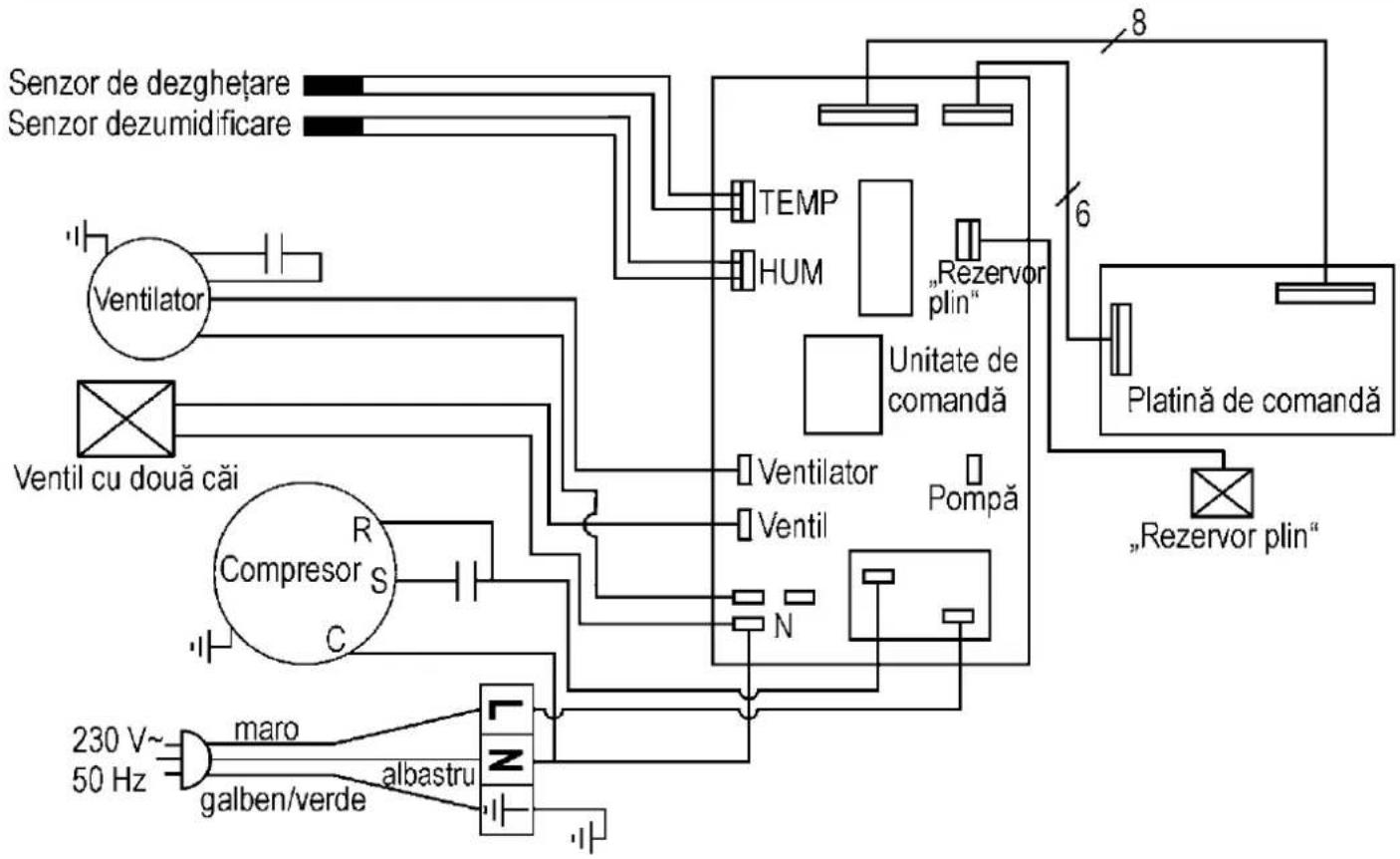 ATIKA ALE 600 N - Schema circuitului electric - 1