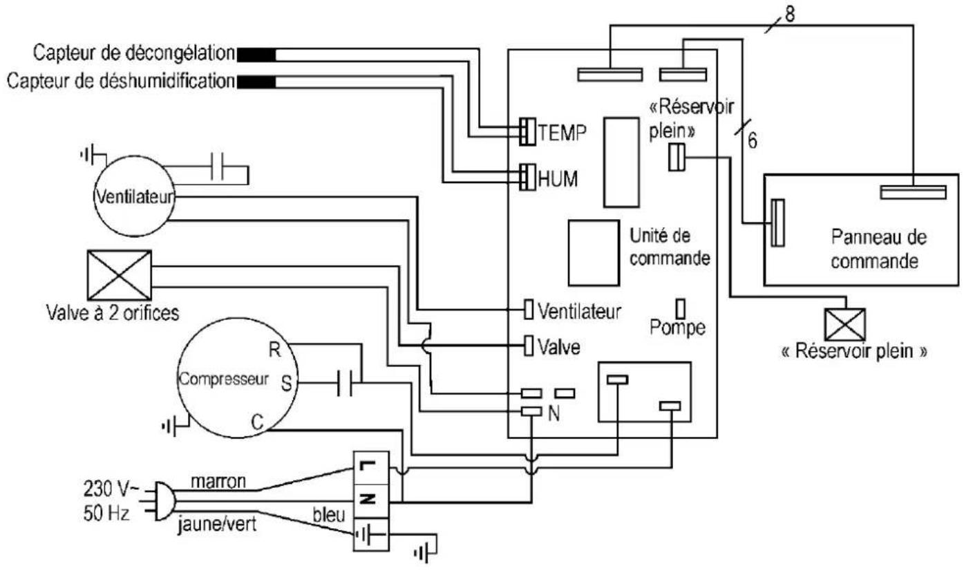 ATIKA ALE 600 N - Schéma électrique - 1