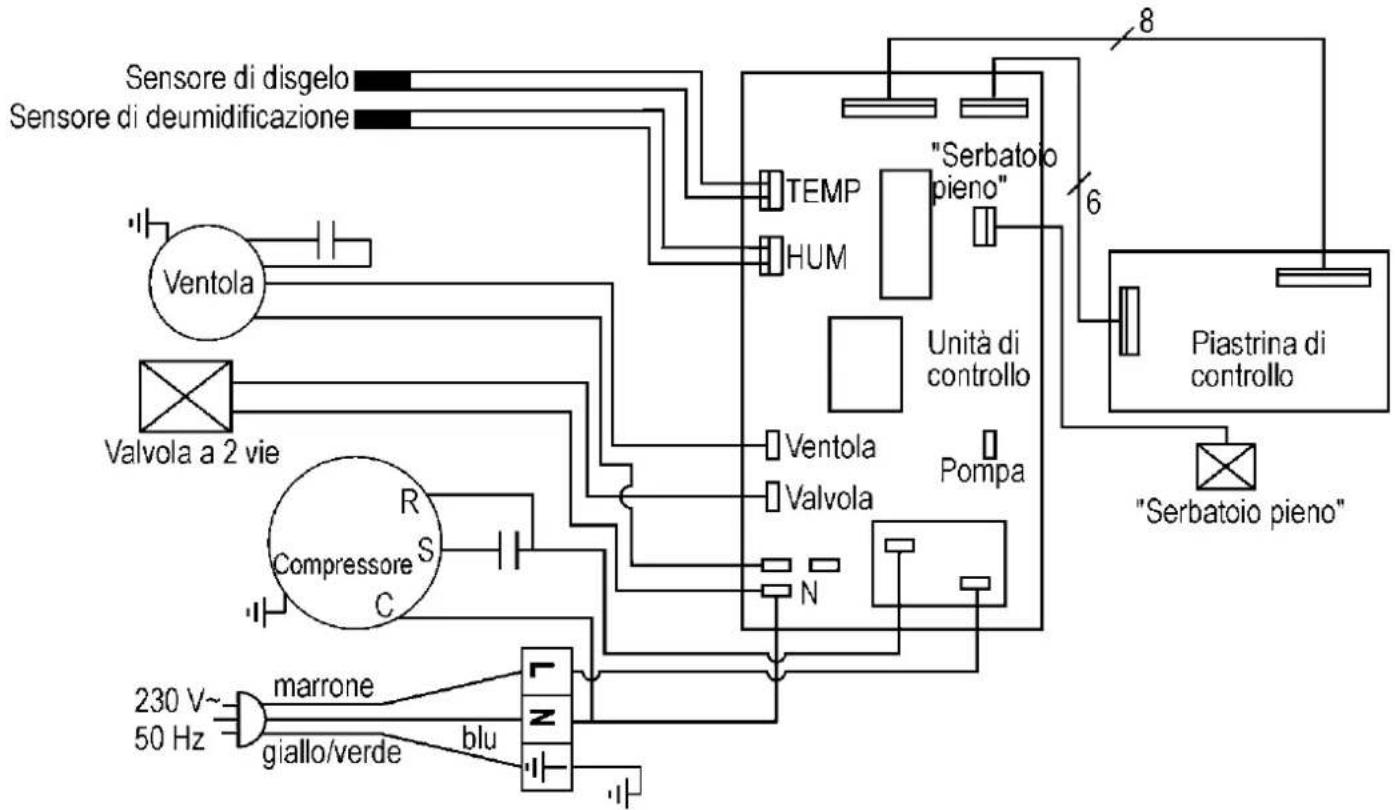 ATIKA ALE 600 N - Schema elettrico - 1