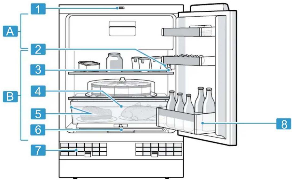 SIEMENS KU15LAXF0 - 1