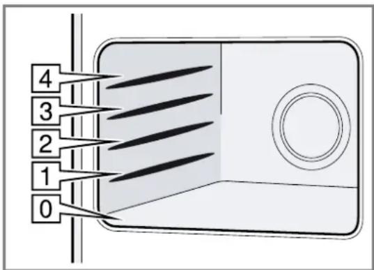 SIEMENS CE732GXB1 - Livelli di inserimento - 1