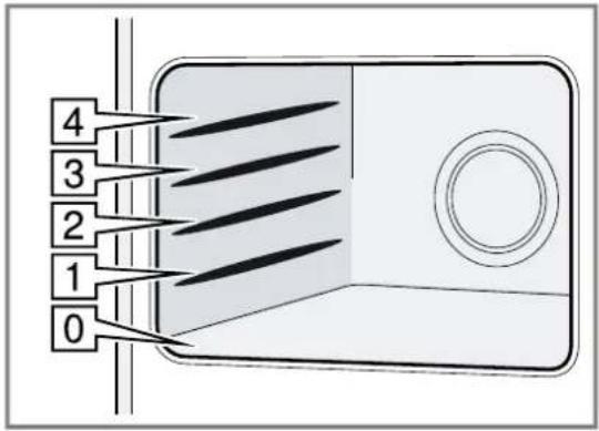 SIEMENS CE732GXB1 - Hauteurs d'enfournement - 1