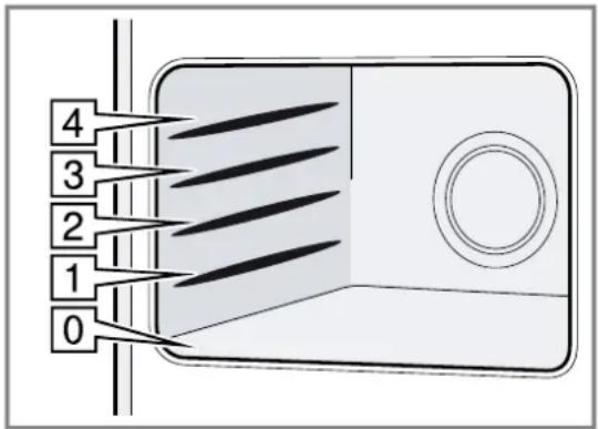 SIEMENS CE732GXB1 - Inschuifhoogtes - 1