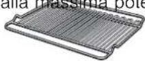 SIEMENS CE732GXB1 - Accessori Utilizzo - 1