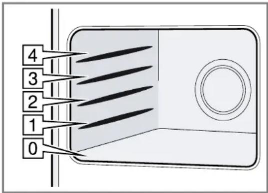 SIEMENS CE732GXB1 - Einschubhöhen - 1