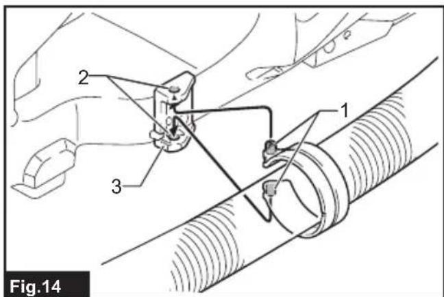 MAKITA CE002G - 15