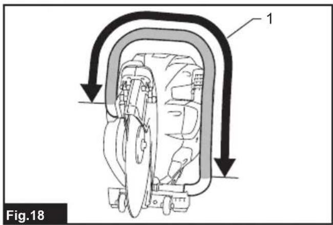 MAKITA CE002G - 19