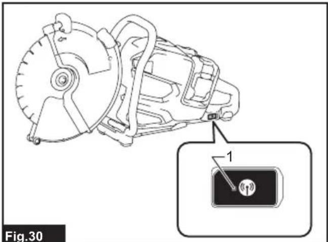 MAKITA CE002G - 33