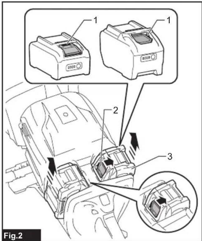 MAKITA CE002G - 3