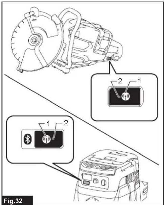 MAKITA CE002G - 32