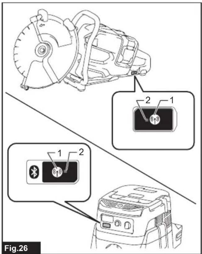 MAKITA CE002G - 27