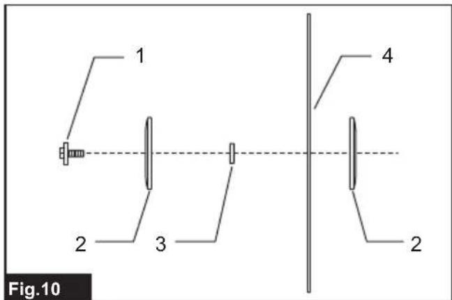 MAKITA CE002G - 11