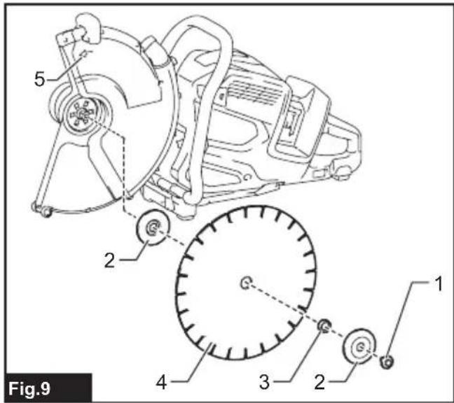 MAKITA CE002G - 10