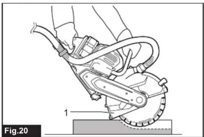 MAKITA CE002G - 21