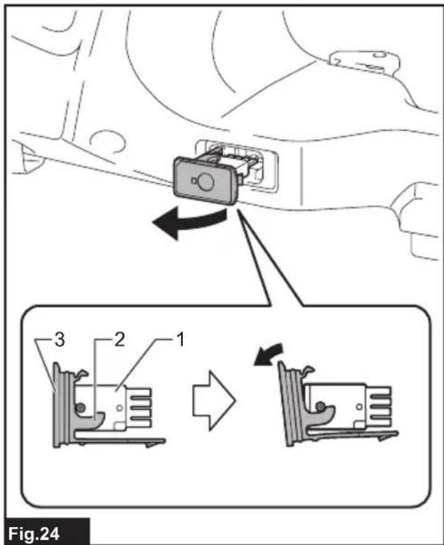 MAKITA CE002G - 25