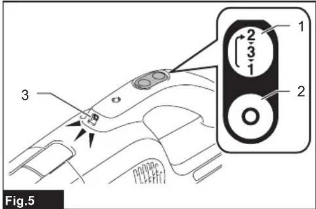 MAKITA CL114FD - 3