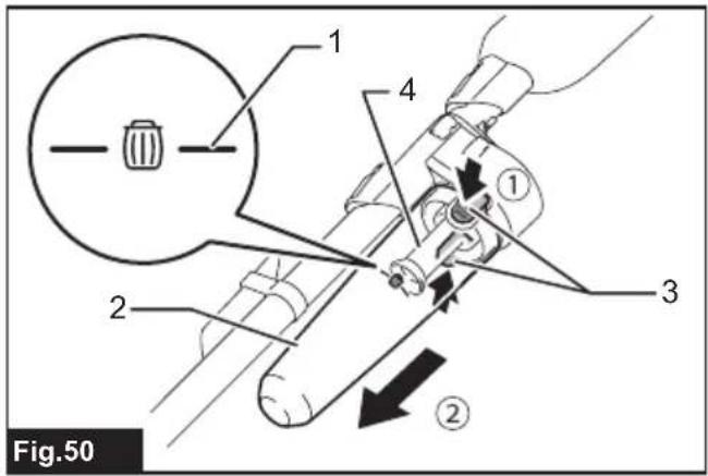 MAKITA CL114FD - 51
