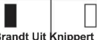 MAKITA DBO484 - ▶ Fig.2: 1. Indicatorlampjes 2. Testknop - 1