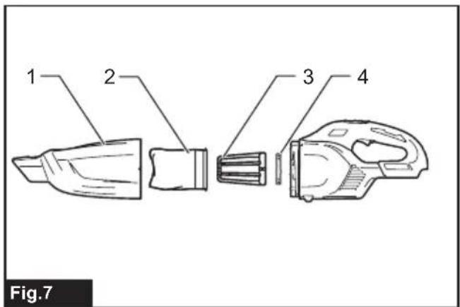 MAKITA DCL283F - 7